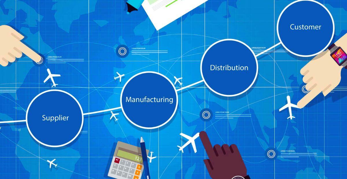 Supply Chain Planning Process - SCM Insight