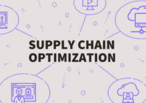 Supply Chain Optimization Tools – Top 12 