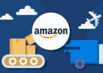 Amazon Supply Chain Strategy 