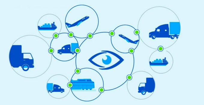 Supply Chain Visibility and Transparency 