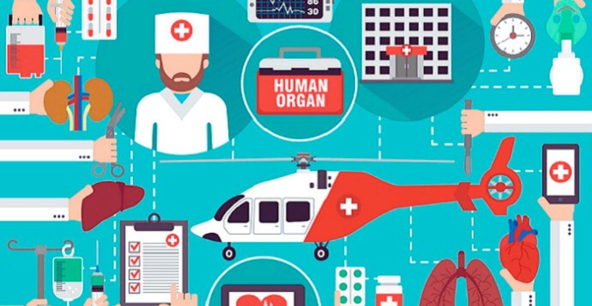 Healthcare Supply Chain Management SCM Insight