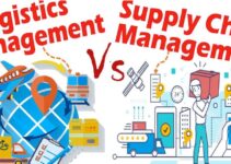 Logistics Management and Supply Chain Management 