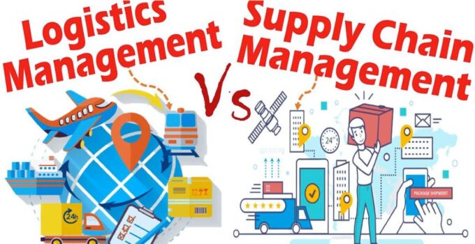 Logistics Management and Supply Chain Management 