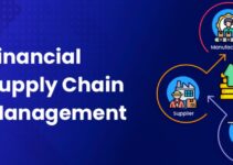 Finance and Supply Chain Management