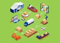 Logistics and Inventory Management 