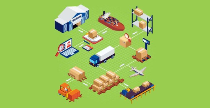 Logistics and Inventory Management 
