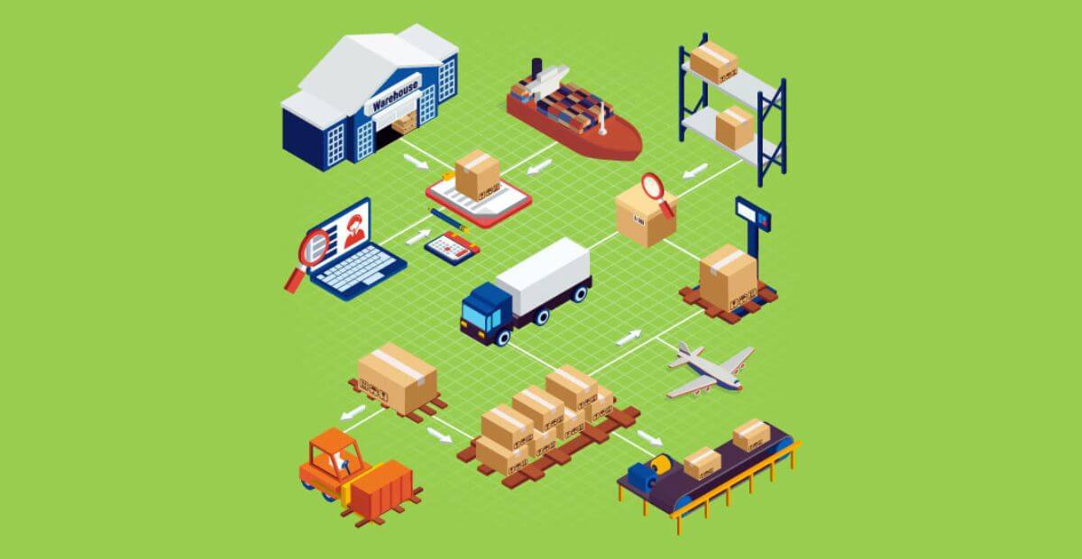 Logistics and Inventory Management - SCM Insight