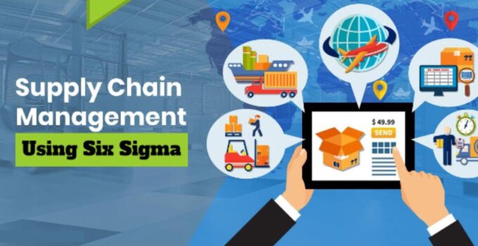 Six Sigma in Supply Chain Management 