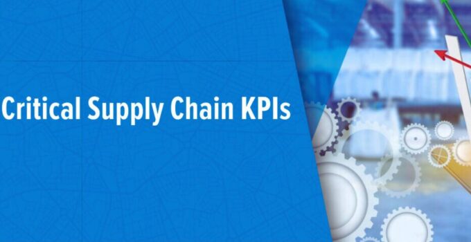 Supply Chain Management KPIs