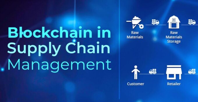 Supply Chain Management Blockchain 