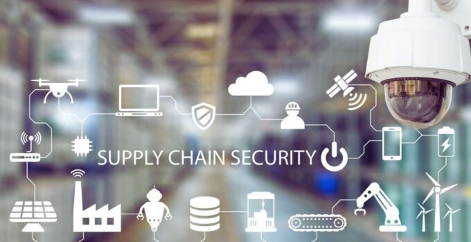 Supply Chain Security Management 