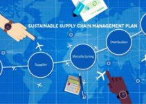 Sustainable Supply Chain Management 