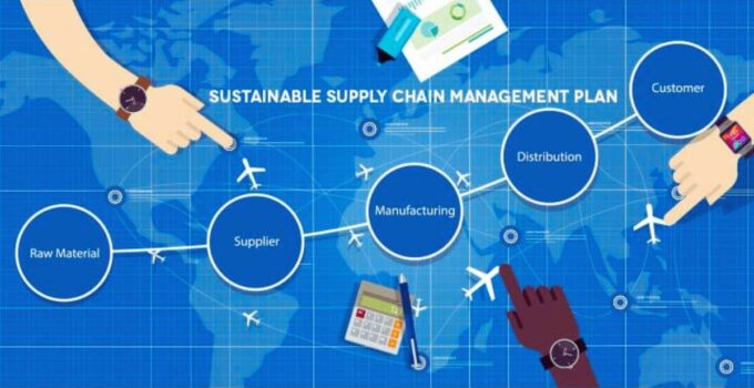 Sustainable Supply Chain Management 