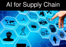 Artificial Intelligence in Supply Chain Management 