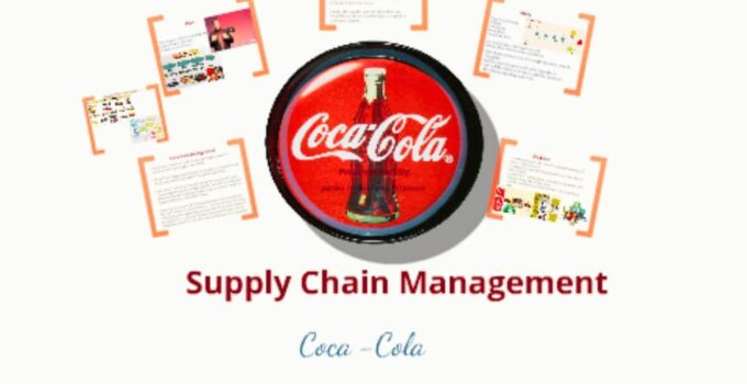 Coca-Cola Supply Chain Issues 