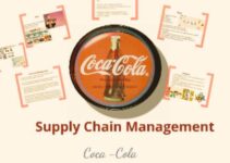Coca-Cola Supply Chain Management 
