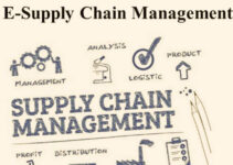E-Supply Chain Management 