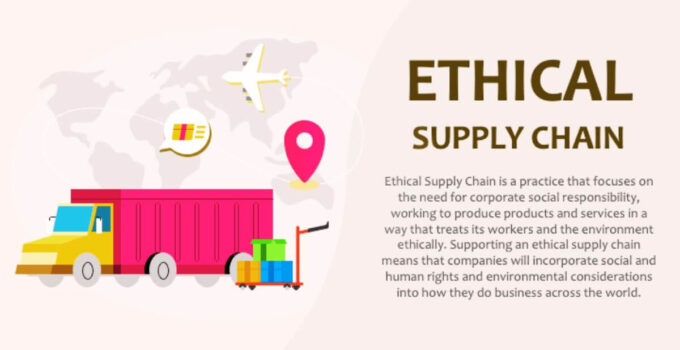 Ethical Supply Chain Management 