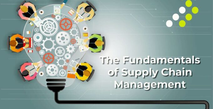 Supply Chain Fundamentals 
