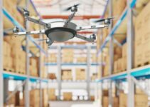 Drones in Inventory Management 