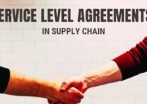 SLA Supply Chain Management 