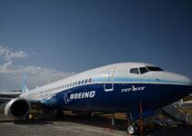Value Chain Analysis of Boeing 