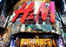 Value Chain Analysis of H&M