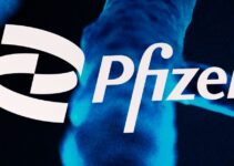 Value Chain Analysis of Pfizer