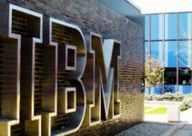 Value Chain Analysis of IBM