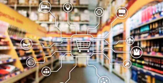 Value Chain Analysis of Retail Industry