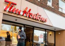 Value Chain Analysis of Tim Hortons