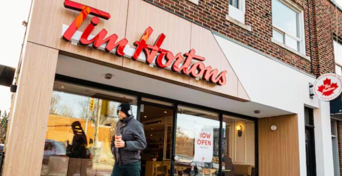 Value Chain Analysis of Tim Hortons