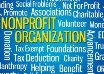 Value Chain Analysis of Nonprofit Organization