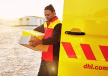 Supply Chain Analysis of DHL