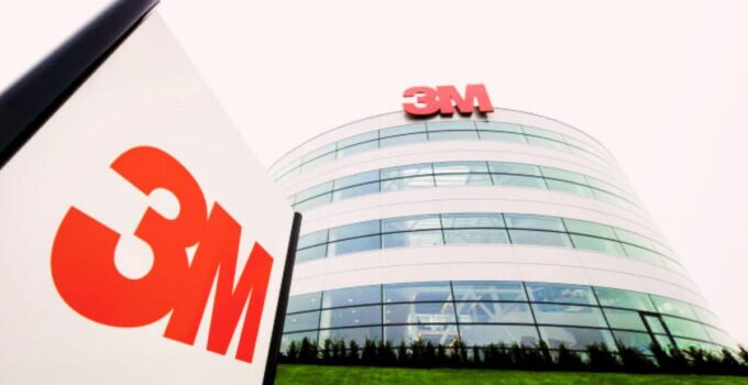 Value Chain Analysis of 3M