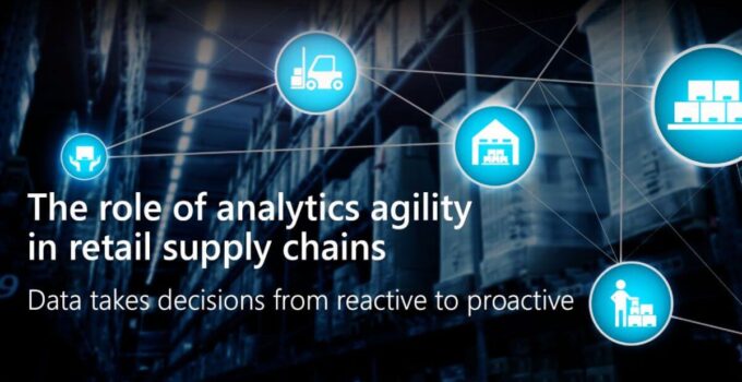 Retail Supply Chain Predictive Analytics