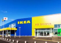 Supply Chain Analysis of IKEA