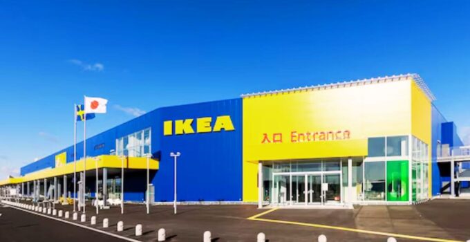 Supply Chain Analysis of IKEA