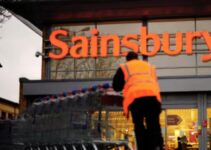 Supply Chain Analysis of Sainsbury’s