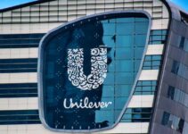 Supply Chain Analysis of Unilever